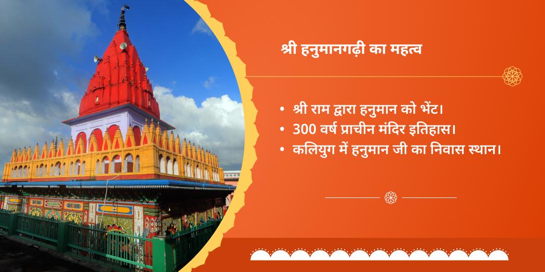 मंगलवार संकटमोचन नरसिंह हनुमान एवं हनुमानगढ़ी द्विमंदिर चढ़ावा