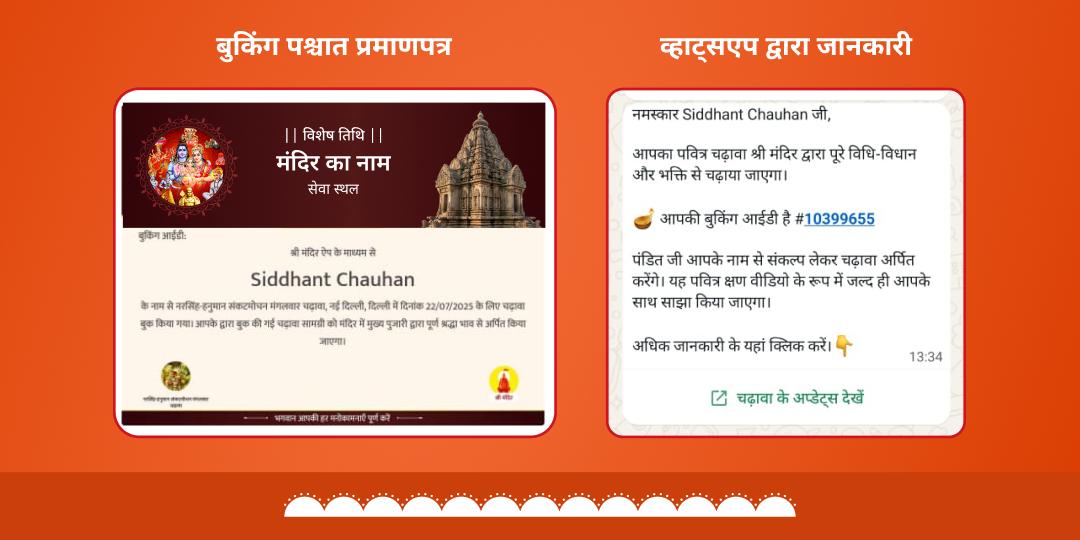 मंगलवार संकटमोचन नरसिंह हनुमान एवं हनुमानगढ़ी द्विमंदिर चढ़ावा