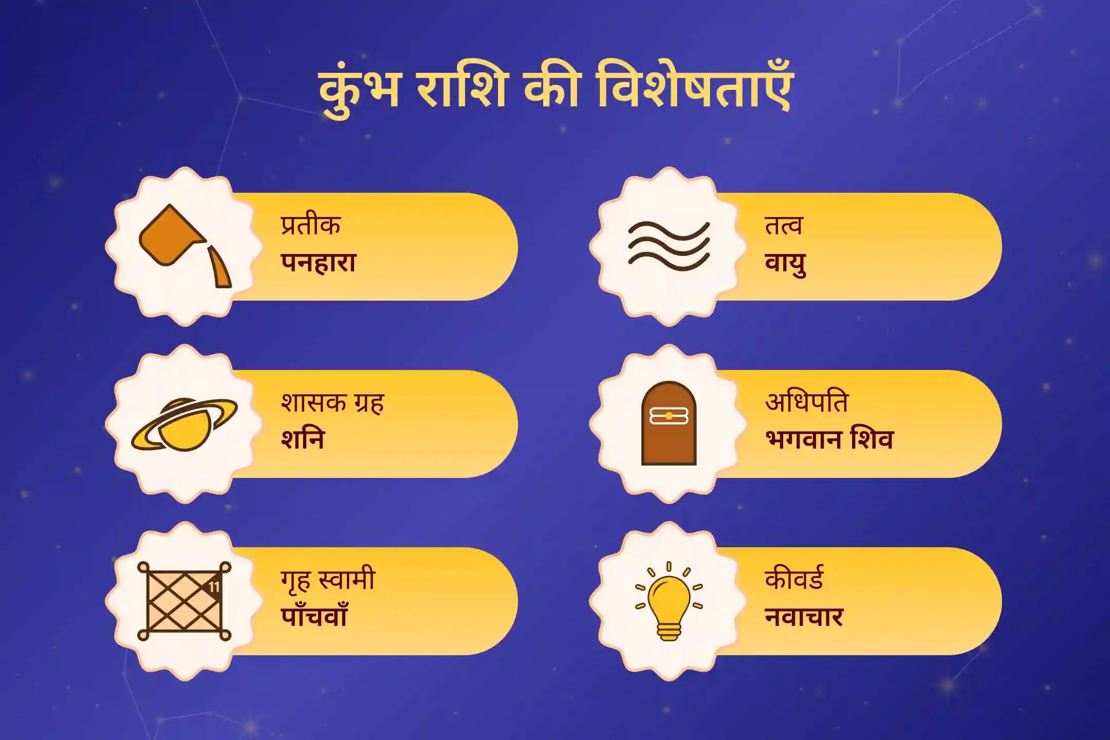 ♒ क्या आप साल 2026 शुरू होने से पहले एक अच्छी शुरुआत चाहते हैं? अभी शनि साढ़े साती शांति पूजा करने से श्री शनि देव की कृपा से दिव्य आशीष मिल सकता है। ♒