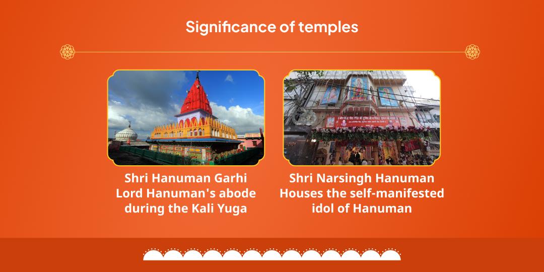 Tuesday Sankatmochan Narsingh Hanuman & Hanumangarhi 2 Temple Chadhava