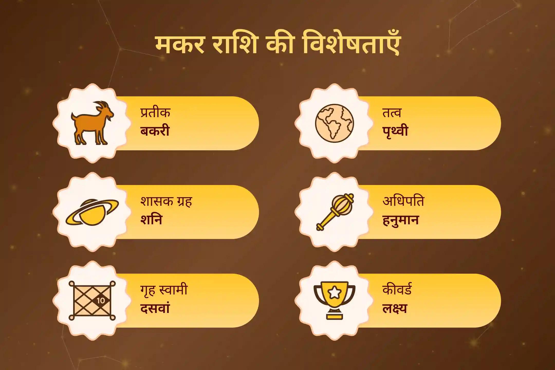 🪔 मकर राशि के लोगों को पारिवारिक खुशहाली और सामंजस्य का आशीर्वाद दे सकती है सुंदरकांड पाठ विशेष 2025 पारिवारिक शांति महापूजा 🪔