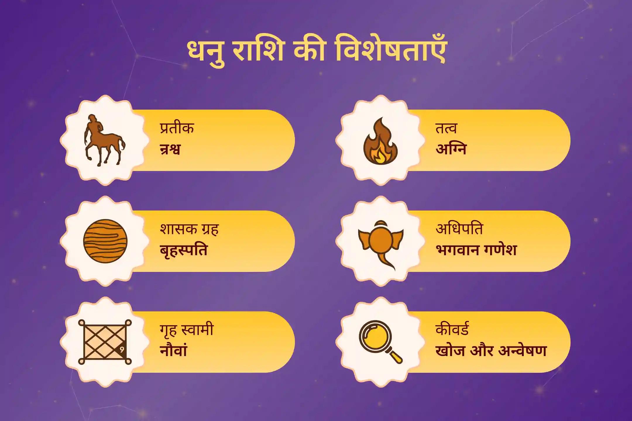 धनु राशि के लोगों का दिमाग कई दिशाओं में चलता है, यही उनके लिए चिंता बन जाती है, इसका उपाय दिव्य गणपति साधना में छिपा है! 🙏 ✨🚩