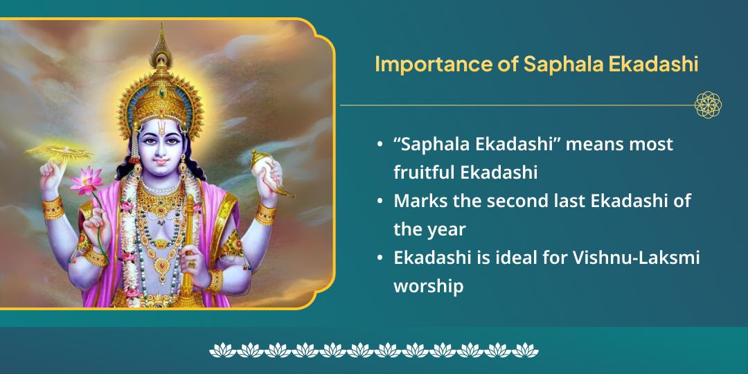 Saphala Ekadashi Vishnu Chadhava, Abhishek, Sudarshan Chakra & Tulsi Pujan