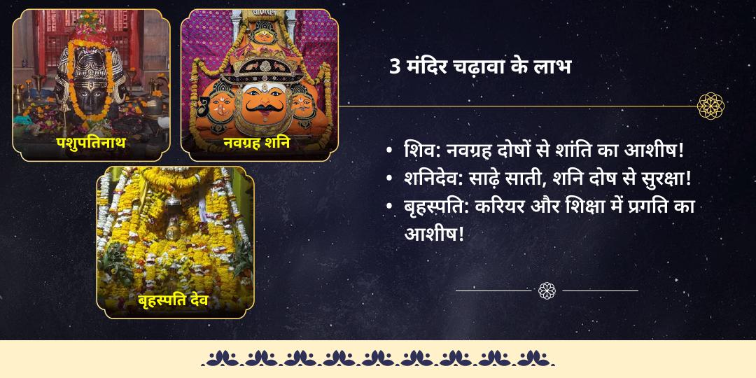सोमवार पुष्य नक्षत्र महायोग शिव-शनि-गुरु महाचढ़ावा
