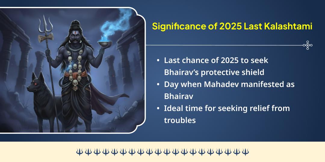 2025 Last Kalashtami Sarva-Rakshak 4 Bhairav Swaroop 4 Temple Tel Mahabhishek