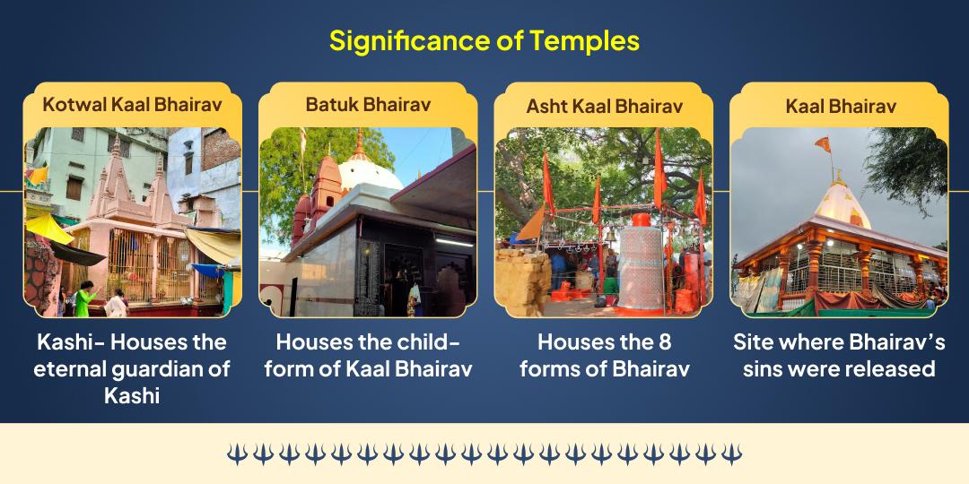 2025 Last Kalashtami Sarva-Rakshak 4 Bhairav Swaroop 4 Temple Tel Mahabhishek