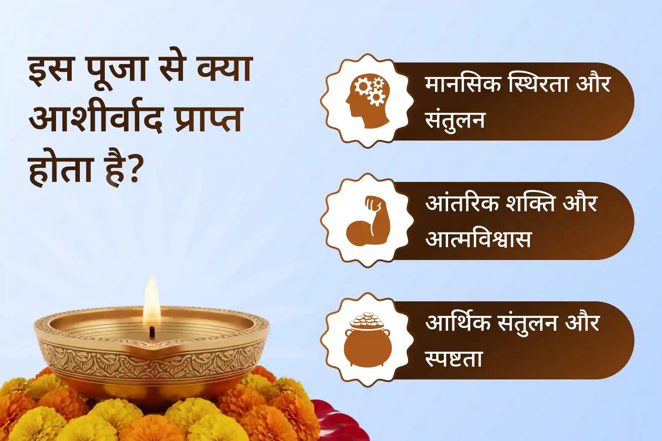 🌙 साल 2025 के आखिरी सोमवार, राहु नक्षत्र में राहु–चंद्र दोष निवारण पूजा में भाग लेकर जीवन में संतुलन और बुरे असर से सुरक्षा पाएं। ✨🕉️