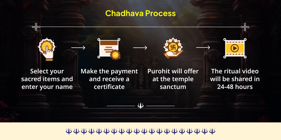 2025 Last Kalashtami Special Shiv 3 Jyotirling & Bhairav 3 Temple Chadhava