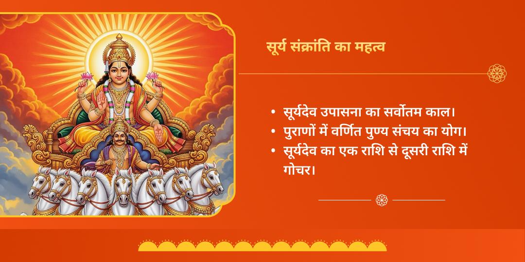 सूर्य संक्रांति सूर्य चढ़ावा, हवन, ब्राह्मण सेवा एवं मंत्र जाप आराधना