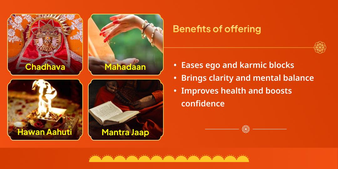 Surya Sankranti Surya Chadhava, Hawan, Brahmin Seva & Mantra Jaap Aaradhana