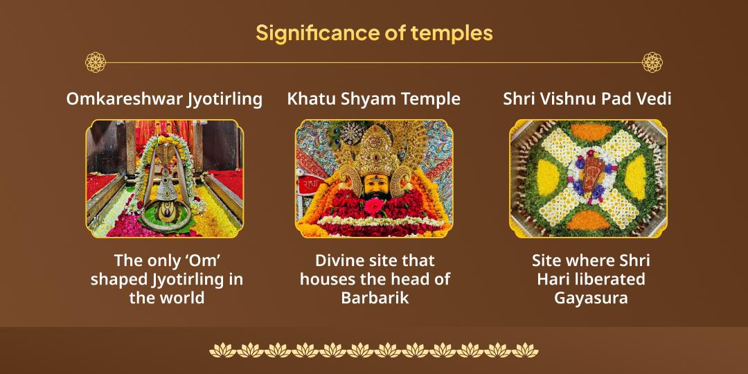 Saphala Ekadashi Somvar Yog Shiv, Vishnu & Khatu Trishakti Chadhava