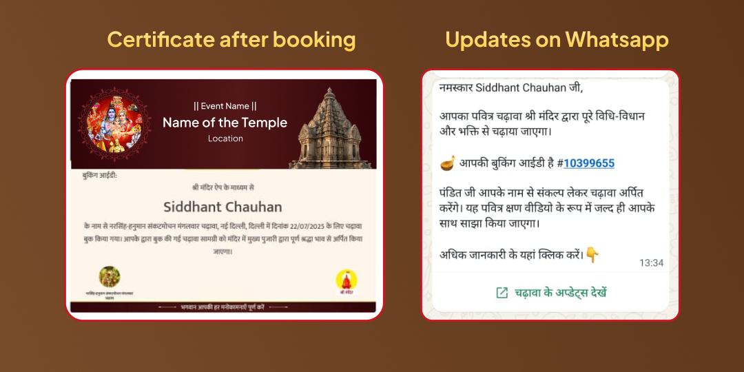 Saphala Ekadashi Somvar Yog Shiv, Vishnu & Khatu Trishakti Chadhava