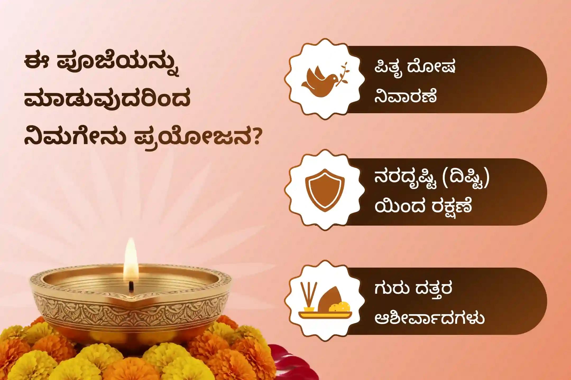 ಪಿತೃ ದೋಷ, ಪೂರ್ವಜರ ಶಾಪಗಳನ್ನು ನಿವಾರಿಸಲು ಮತ್ತು ನರದೃಷ್ಟಿಯಿಂದ ರಕ್ಷಣೆ ಪಡೆಯಲು ಗಾಣಗಾಪುರ ಕ್ಷೇತ್ರ ದತ್ತಾತ್ರೇಯ ಗುರುವಾರ ವಿಶೇಷ ಹೋಮದಲ್ಲಿ ಭಾಗವಹಿಸಿ.