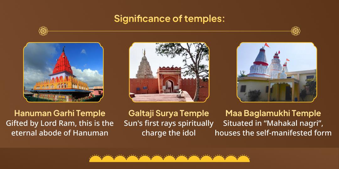 Surya Sankranti & Tuesday Surya, Hanuman & Baglamukhi 3 Temple Chadhava