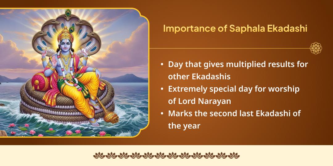 Saphala Ekadashi Vishnu 4 Moksha Teerth Deepdaan, Brahmin & Gau Seva
