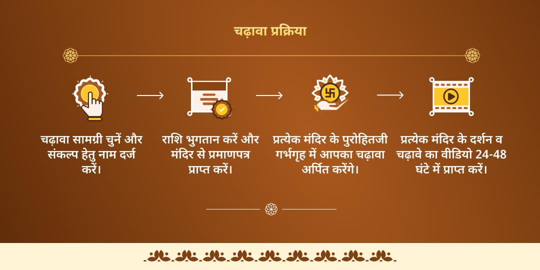 वर्ष अंतिम अमावस्या पितृ शांति श्री विष्णु गया चढ़ावा, पंडा सेवा एवं दीपदान