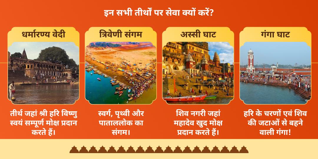 वर्ष अंतिम अमावस्या पितृ दोष शांति 4 मोक्ष तीर्थ तर्पण, पंडा-ब्राह्मण एवं गौ सेवा