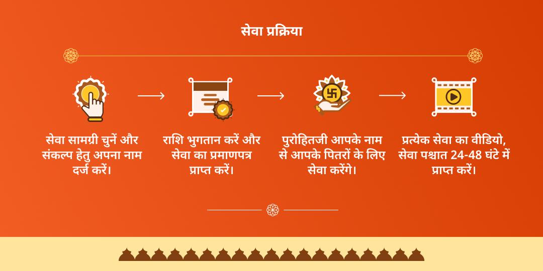 वर्ष अंतिम अमावस्या पितृ दोष शांति 4 मोक्ष तीर्थ तर्पण, पंडा-ब्राह्मण एवं गौ सेवा