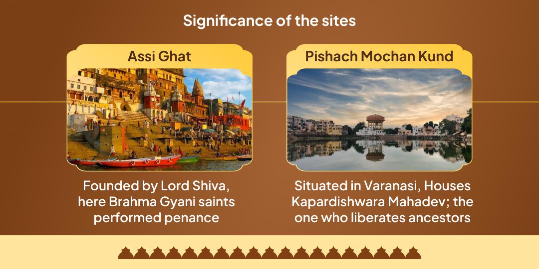 2025’s Last Amavasya Pitru Shanti Kashi Brahmin Seva & Pishach Mochan Kund Hawan