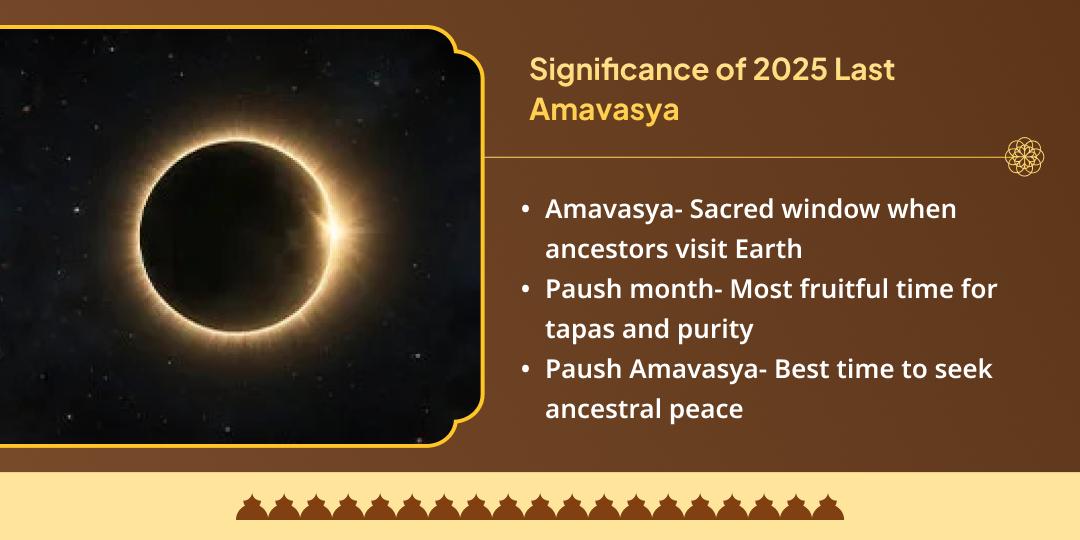 2025’s Last Amavasya Pitrudev & Pitru Lok Swami Shri Vishnu & Yam 2 Temple Chadhava