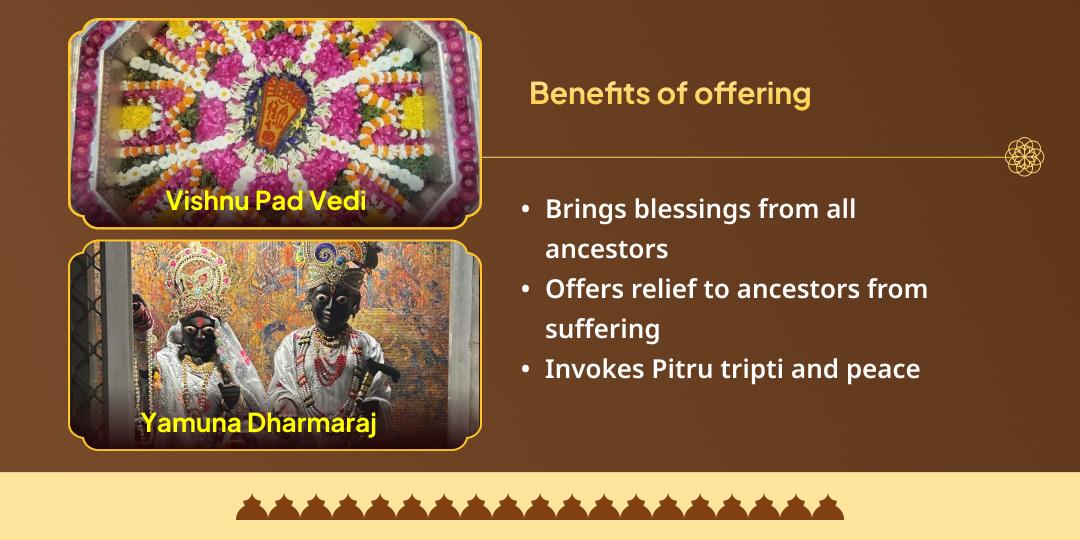 2025’s Last Amavasya Pitrudev & Pitru Lok Swami Shri Vishnu & Yam 2 Temple Chadhava