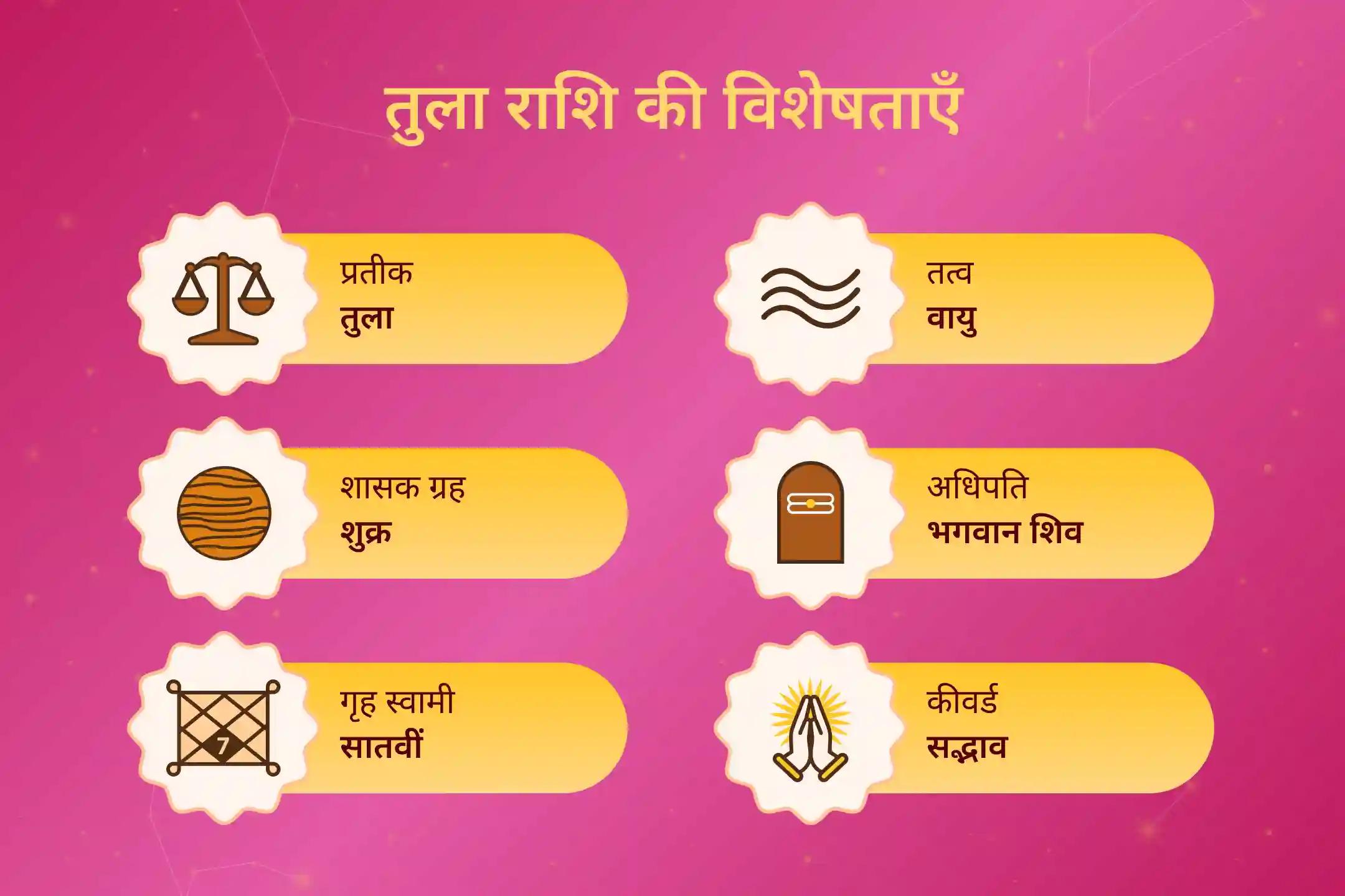 ♍ आपका पूरा 2026 तुला राशि उपाय - रिश्तों, पैसे और कानूनी सुरक्षा के लिए कृपा पाने के लिए यह पूजा बेहद फलदायी मानी गई है☀️🕉️