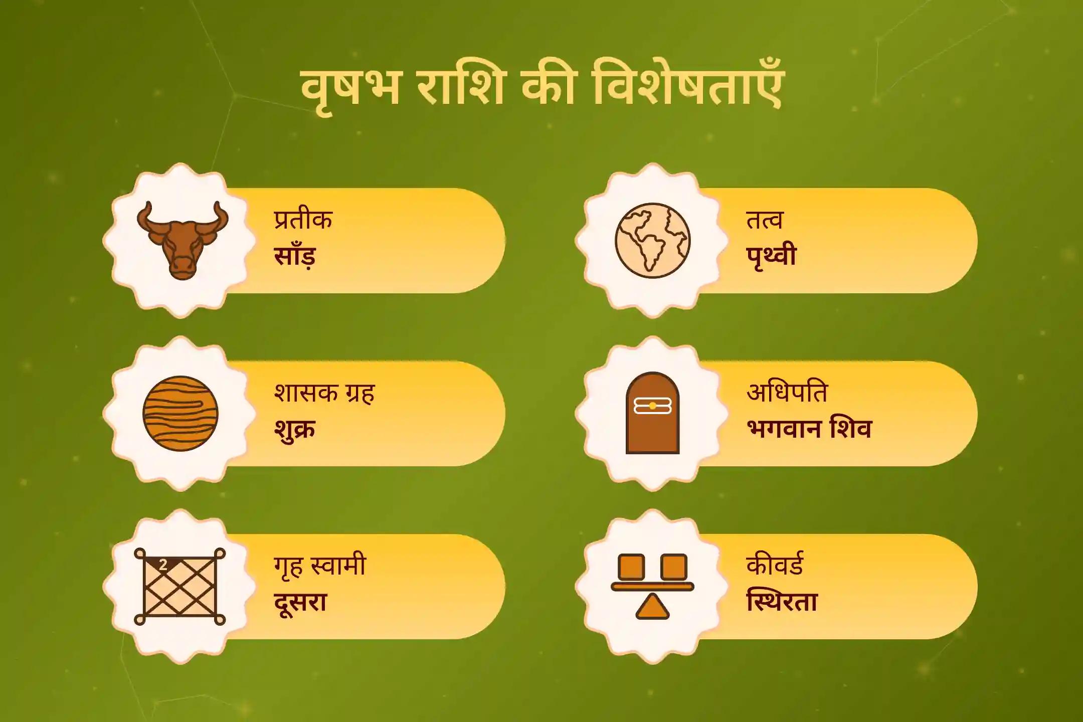 🐂 क्या 2026 में आपकी स्थिरता कम और ध्यान भटक रहा है? सुरक्षा, स्थिरता और दक्षता के लिए भगवना शिव, माँ लक्ष्मी और शक्ति का आशीर्वाद प्राप्त करें।