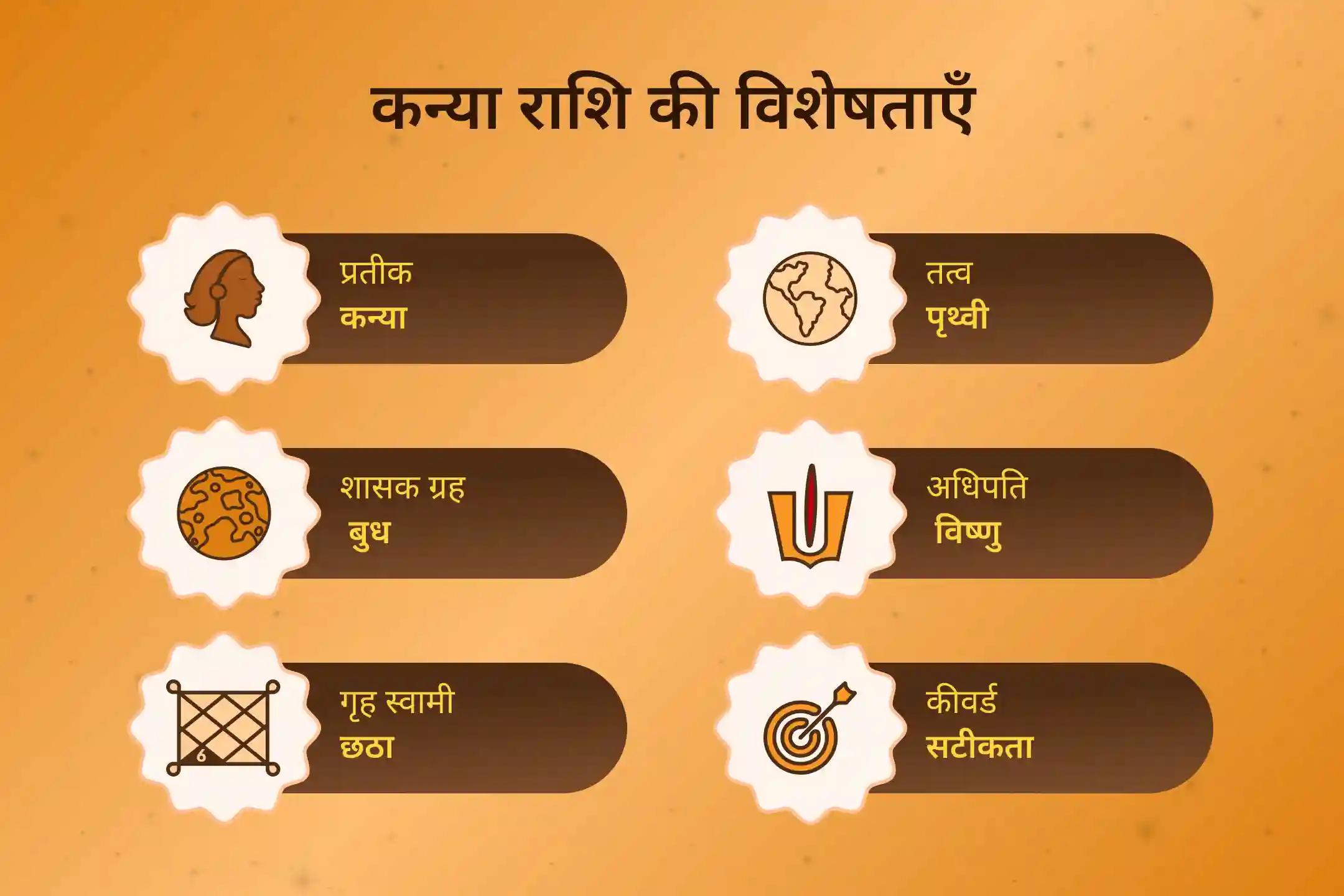 ♍यदि यह वर्ष आपको भारी और उलझा हुआ लगा है तो ऐसा माना जाता है कि सूर्य की दिशा-शक्ति और श्री विष्णु की कृपा से देरी कम होने, मानसिक बोझ हल्का होने और जीवन में फिर से स्पष्टता तथा सही दिशा का अनुभव मिलने लग सकता है।☀️🕉️