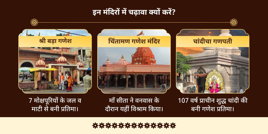 विनायक चतुर्थी विघ्न विनाशक गणपति त्रि मंदिर चढ़ावा