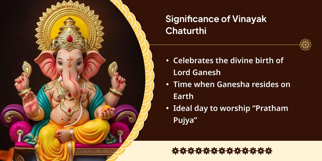 Vinayak Chaturthi Vighna Vinashak Ganpati 3 Temple Chadhava