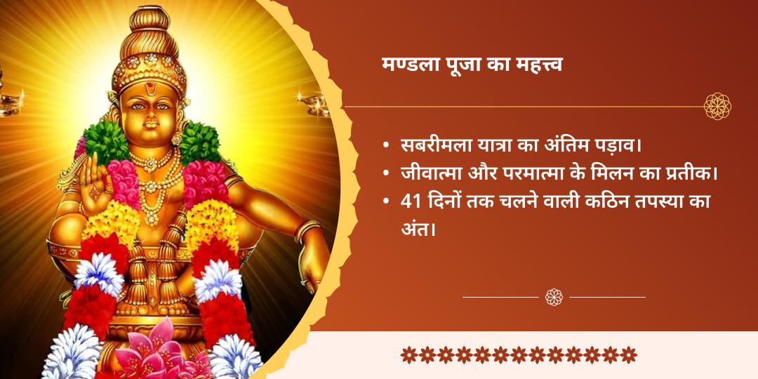 मंडला पूजा स्वामीये शरणम् श्री अय्यप्पा स्वामी यात्रा चढ़ावा