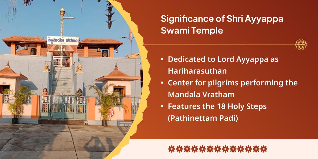 Mandala Pooja Swamiye Sharanam Shri Ayyappa Swami Yatra Chadhava