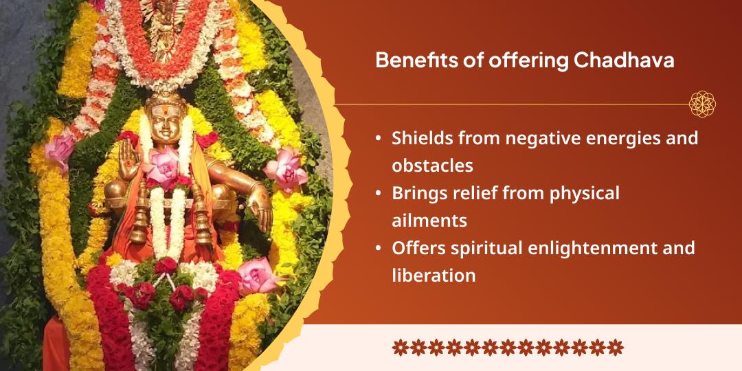 Mandala Pooja Swamiye Sharanam Shri Ayyappa Swami Yatra Chadhava