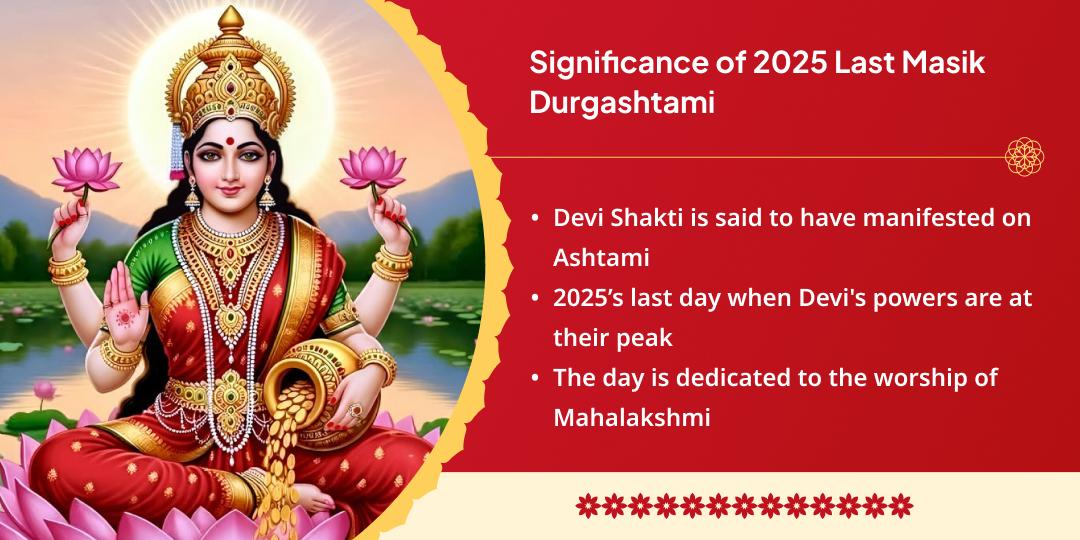 2025 Last Masik Durgashtami Mahalakshami Shaktipeeth Chadhava & Gajlakshami Aaradhana
