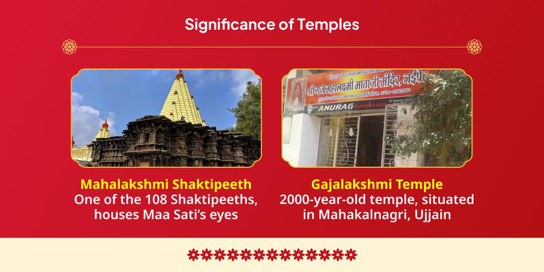 2025 Last Masik Durgashtami Mahalakshami Shaktipeeth Chadhava & Gajlakshami Aaradhana