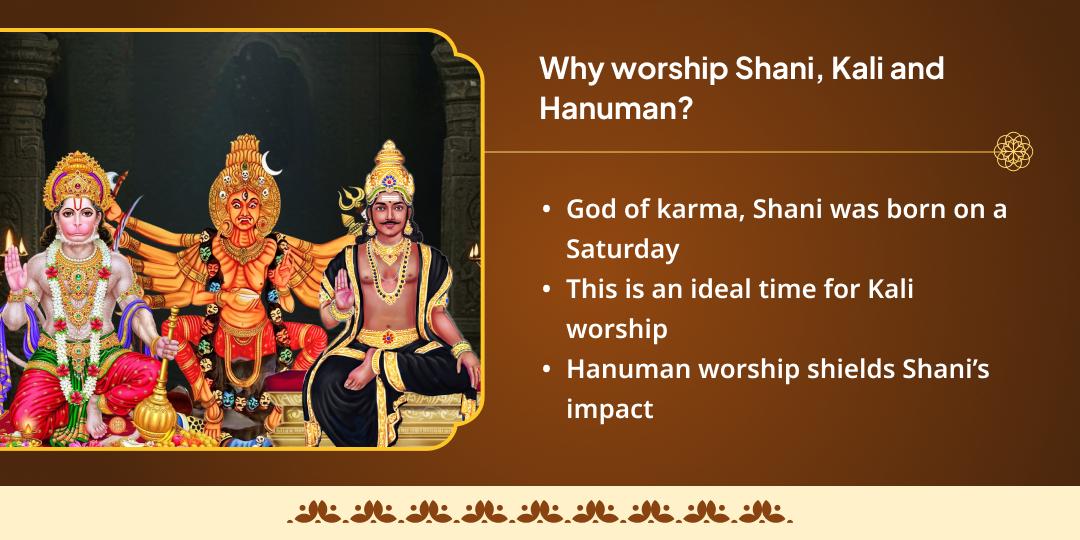 2025 Last Shani Amavasya Shani, Hanuman & Kali 3 Temple Chadhava