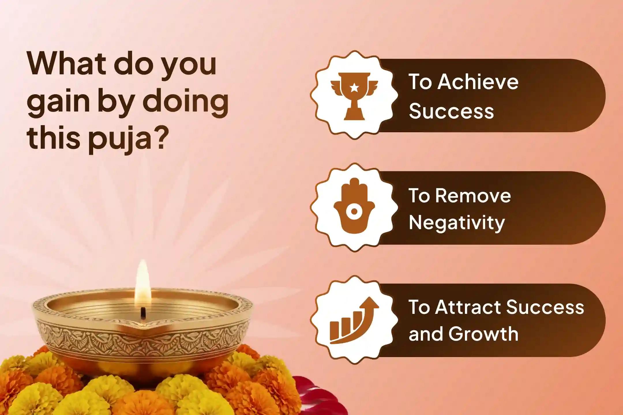 Participate in the Ekadashi Venkateshwara Swamy special Venkateshwara 1008 Tulsi Archana and Thomala Seva to overcome failures, negativity, and bring success in all areas of life.