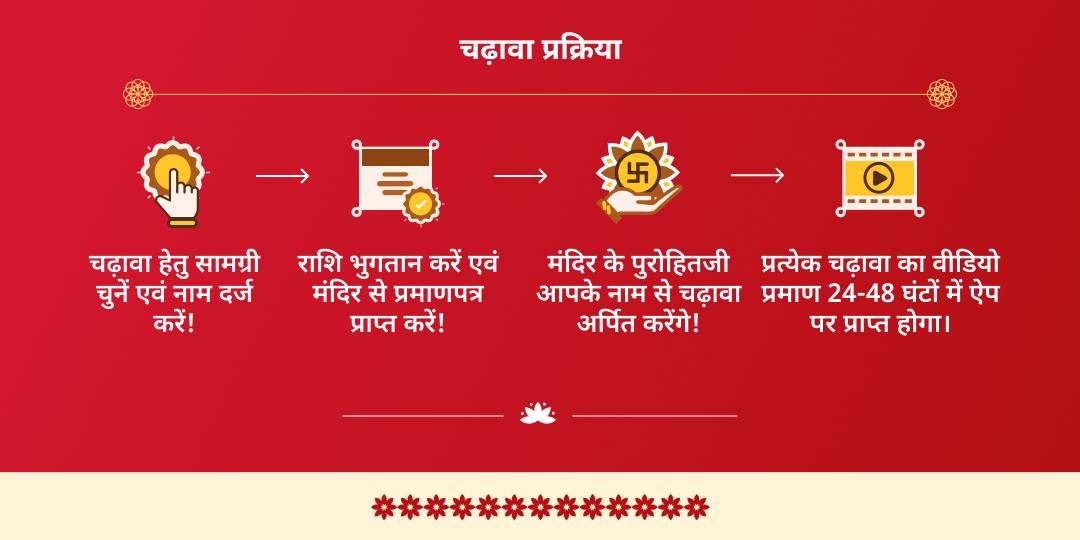 2025 अंतिम मासिक दुर्गाष्टमी लक्ष्मी, दुर्गा, चामुंडा एवं 10 महाविद्या 4 मंदिर चढ़ावा