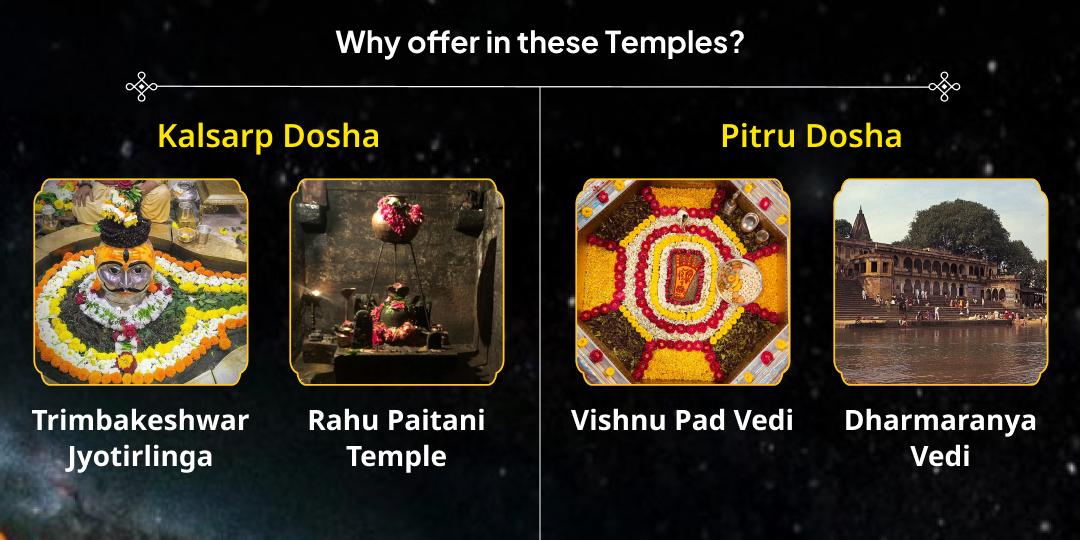 New Year 2026 Complete Planetary Dosha Shanti 7 Temple Chadhava