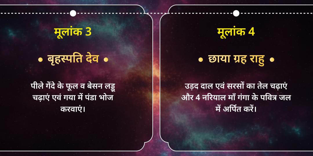 नववर्ष राज-योग आह्वान अंकविद्या शुद्धि चढ़ावा एवं सेवा