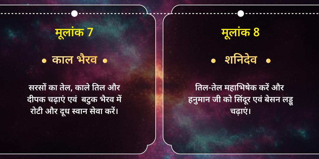 नववर्ष राज-योग आह्वान अंकविद्या शुद्धि चढ़ावा एवं सेवा