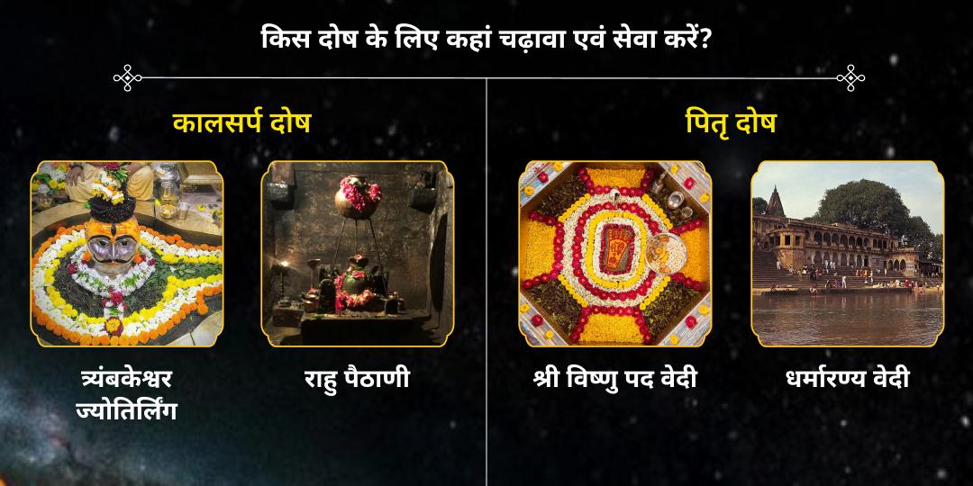 अंतिम 2025 सर्व दोष नाशक नवग्रह सुरक्षा कवच महाचढ़ावा 