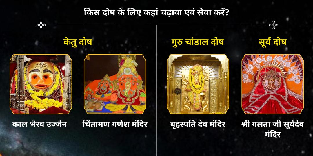 अंतिम 2025 सर्व दोष नाशक नवग्रह सुरक्षा कवच महाचढ़ावा 