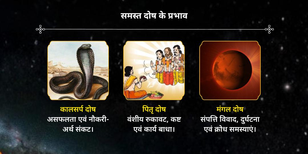 अंतिम 2025 सर्व दोष नाशक नवग्रह सुरक्षा कवच महाचढ़ावा 