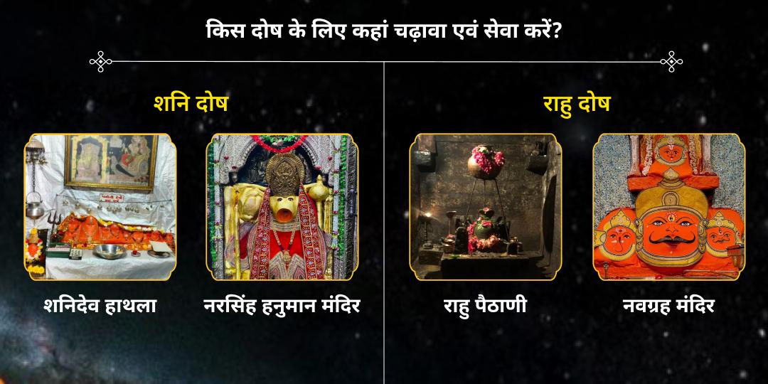 अंतिम 2025 सर्व दोष नाशक नवग्रह सुरक्षा कवच महाचढ़ावा 