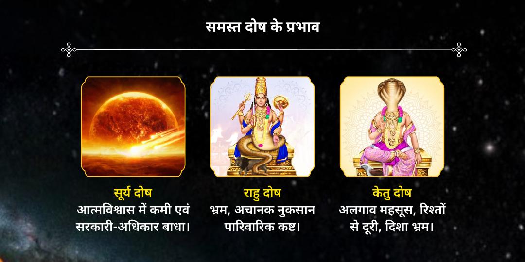 अंतिम 2025 सर्व दोष नाशक नवग्रह सुरक्षा कवच महाचढ़ावा 