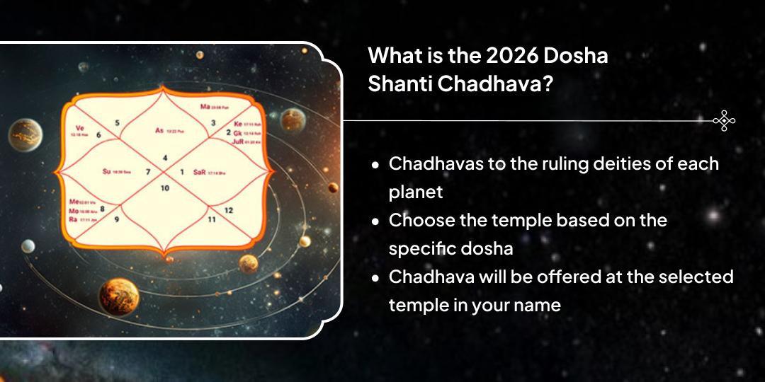 End of 2025 Complete Planetary Dosha Shanti Maha Chadhava