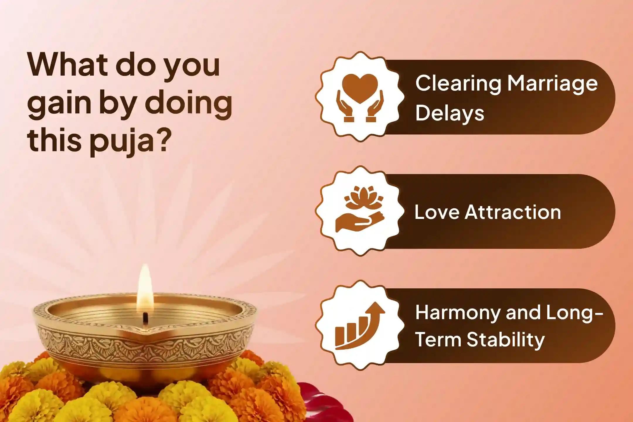 Participate in the Year of Mangal: 9-Day Kuja Dosha Special 3 Lakh Jaap at the Biggest Mangal Temple for relief from Kuja Dosha to Overcome Delays in Marriage and Seek Relationship Bliss.