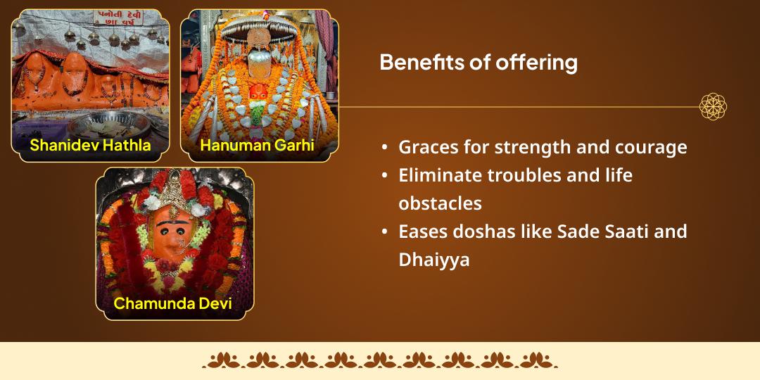 2025 Last Saturday & Amavasya Shani, Hanuman & Kali 3 Temple Chadhava