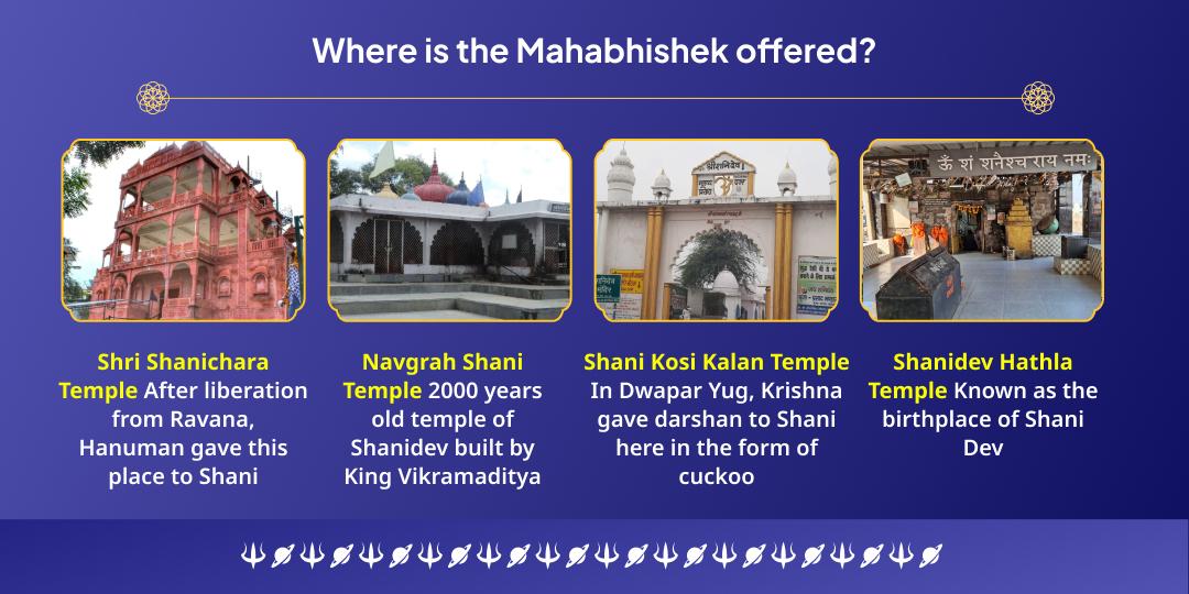 2025 Last Saturday & Amavasya 4 Shanidev Temple Til-Tel Abhishek